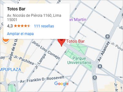 mapa totos bar